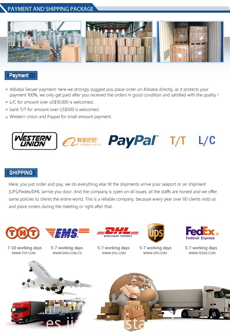 Pago y paquete Payment And Package
